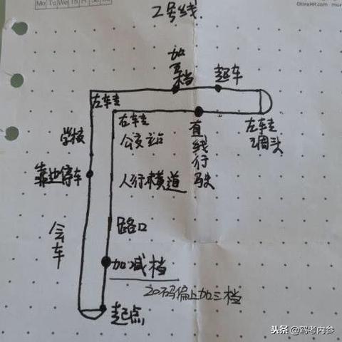 咨询与调查 第114页