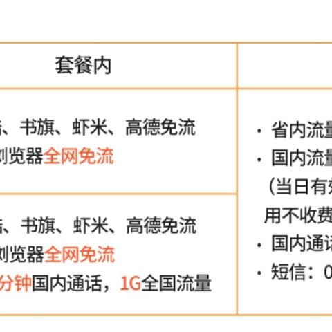 UC浏览器最新版下载，全面升级，速度更快，操作更便捷