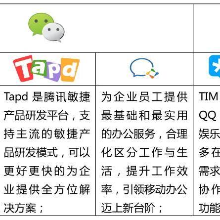 免费下载QQ最新版，高效社交与全新功能体验