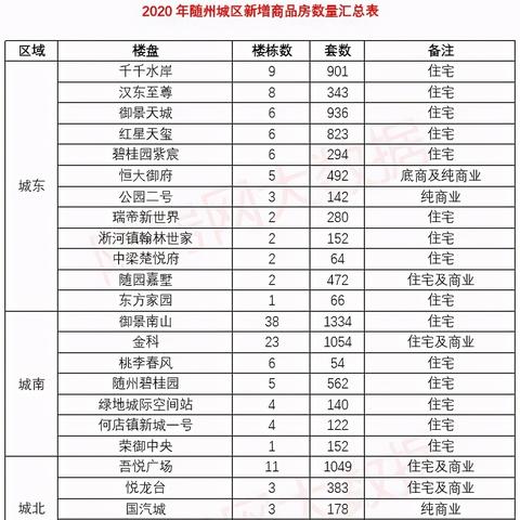 第480页