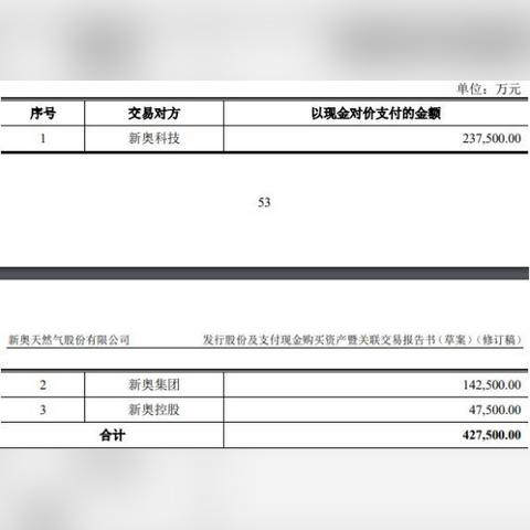 最新分析：新奥2025最新资料大全,数据评估设计_84.407