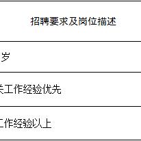 无纺布厂最新招聘信息概览