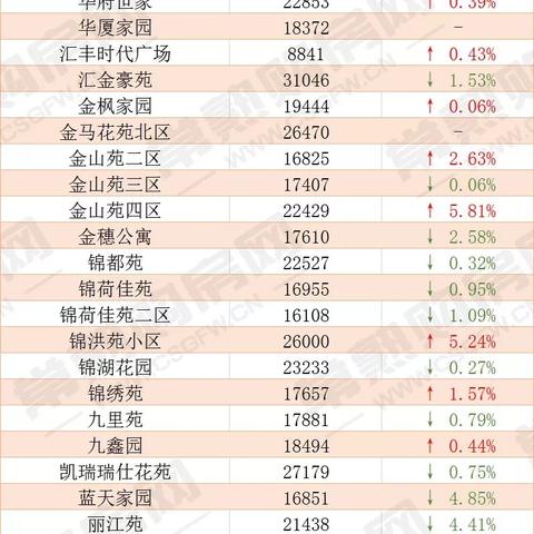 第328页