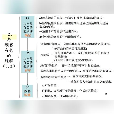 ISO 9001最新标准，企业质量管理的关键影响