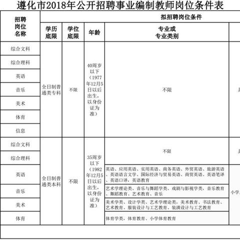 第278页