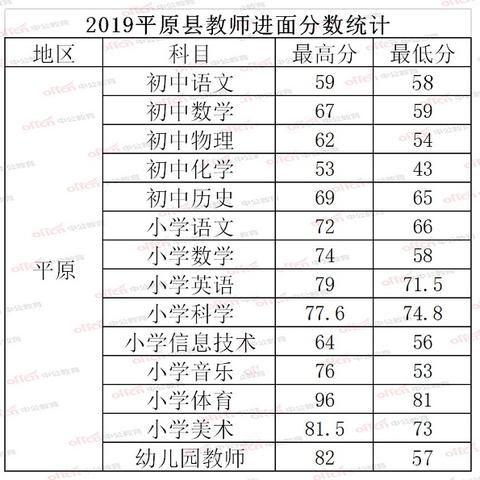 第216页