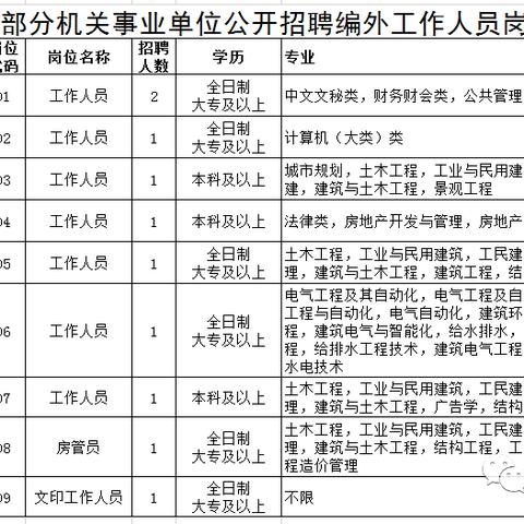 第208页