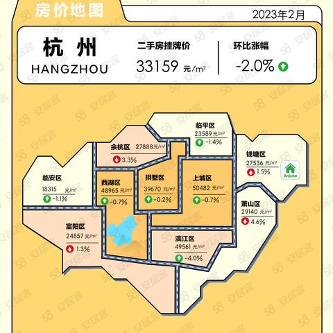 富阳二手房最新信息汇总