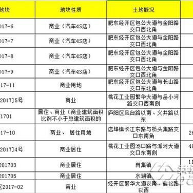 没精打采
